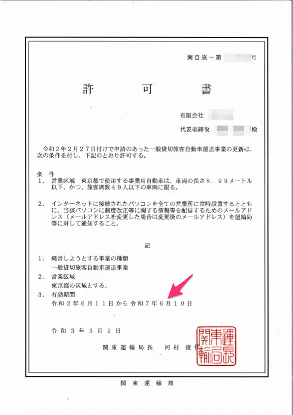 関東運輸局の許可書見本